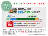 ベジセーフ 400ml
