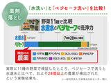ベジセーフまとめ洗い用 1200ml