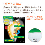 快温サポーター　ひざ　LLサイズ　ライトグレー